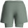 JAKO 2-in-1 Short Power, 40, mintgrün