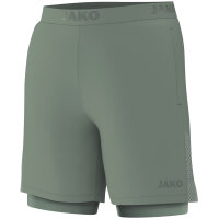 JAKO 2-in-1 Short Power, S, mintgrün