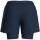 JAKO 2-in-1 Short Power, 34, marine