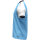 JAKO T-Shirt Dynamic skyblue/weiß/marine 4XL