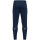 JAKO Trainingshose Dynamic marine 128