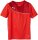 Puma Momentta Shirt