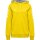 SPORTS YELLOW