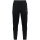 JAKO Webhose Dynamic